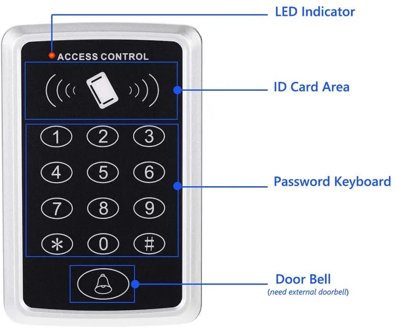 Jenix Security Door Access Control Keypad, ID Keypad with 5 ID Key Fobs, Stand-Alone Keypad, Door Lock Keypad Controller, for Gate Opener, Entry Gate Keypad, Security Access Controller