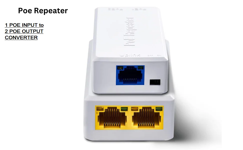 Poe Repeater, Smart Poe Extender Upto 100M Supported 2 Cameras, Cascade 2-3 Times, Poe Extension Networking Device, Supports IEEE802.3af/at, Plug-and-Play, (No External Power Required)