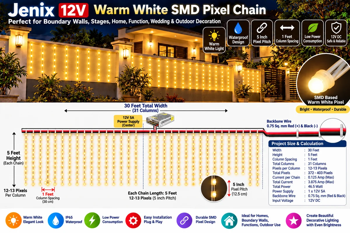 JX5Fx30F Jenix Pixel SMD LED Toran 5ft Height × 30ft Width | 12V Warm White Waterproof Decorative